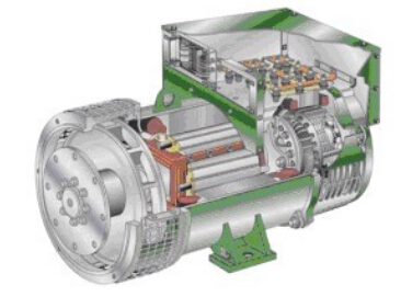 玉田发电机内部结构图